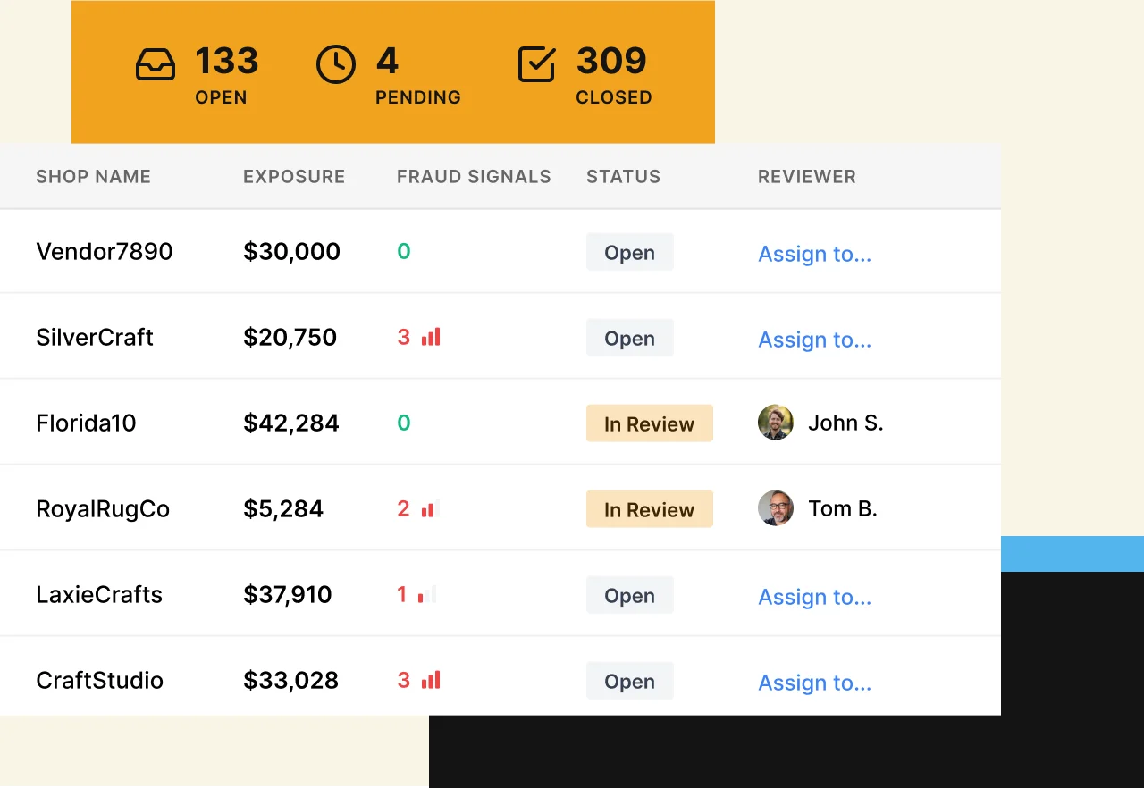Operations dashboard showing open, pending, and closed cases with reviewer assignment